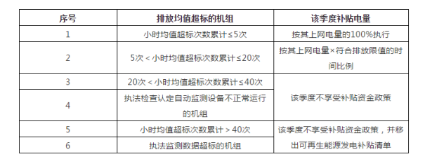 微信截图_20210128101730