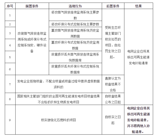 微信截图_20210128103026