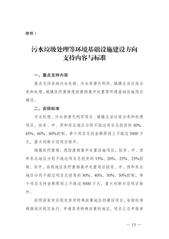 污染治理和节能减碳中央预算内投资专项管理办法_10