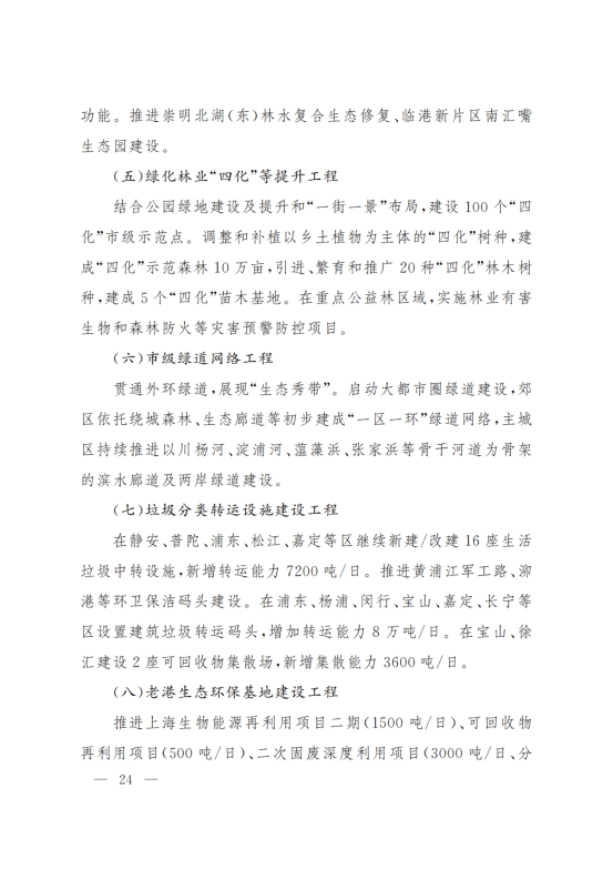上海市人民政府办公厅关于印发《上海市生态空间建设和市容环境优化“十四五”规划》的通知_23