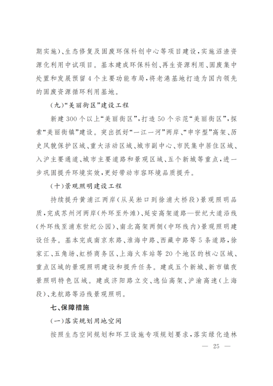 上海市人民政府办公厅关于印发《上海市生态空间建设和市容环境优化“十四五”规划》的通知_24