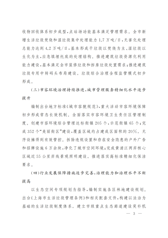 上海市人民政府办公厅关于印发《上海市生态空间建设和市容环境优化“十四五”规划》的通知_02
