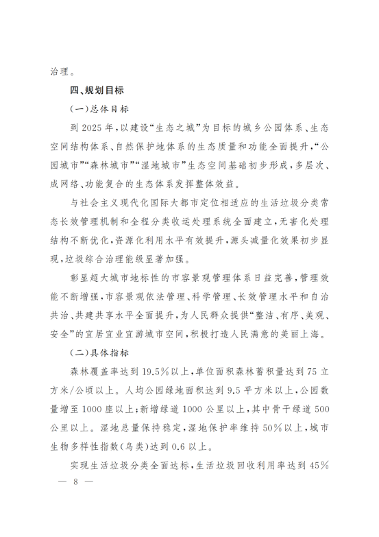 上海市人民政府办公厅关于印发《上海市生态空间建设和市容环境优化“十四五”规划》的通知_07