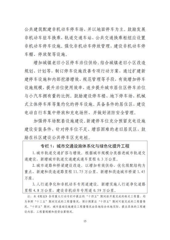 “十四五”全国城市基础设施建设规划_14