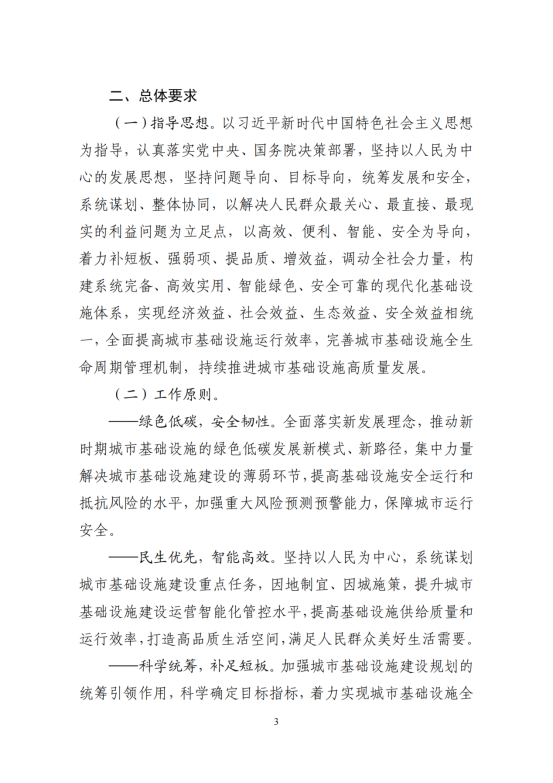 “十四五”全国城市基础设施建设规划_02