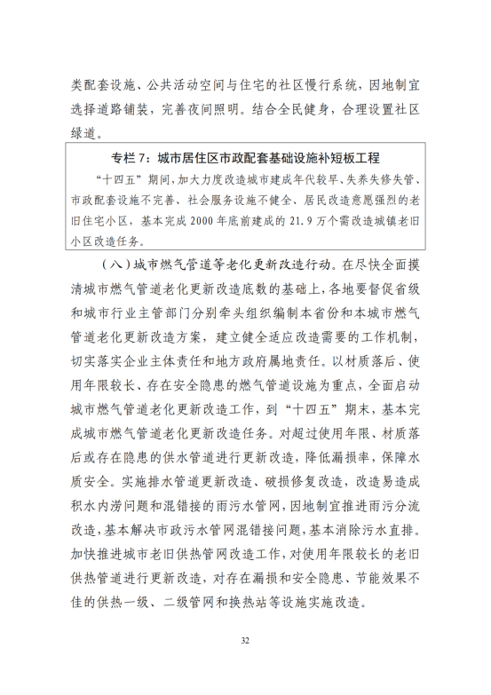 “十四五”全国城市基础设施建设规划_31