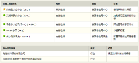 Sb53ddc2b-93f6-4e6c-a36f-6a072c1f8da0