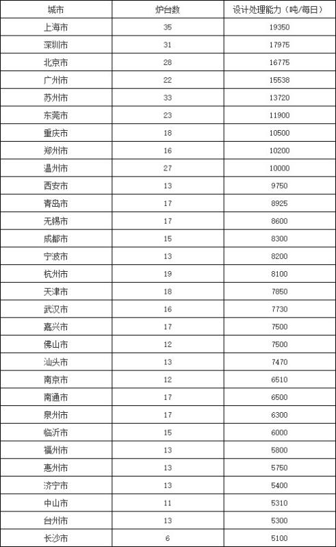 1809564132754