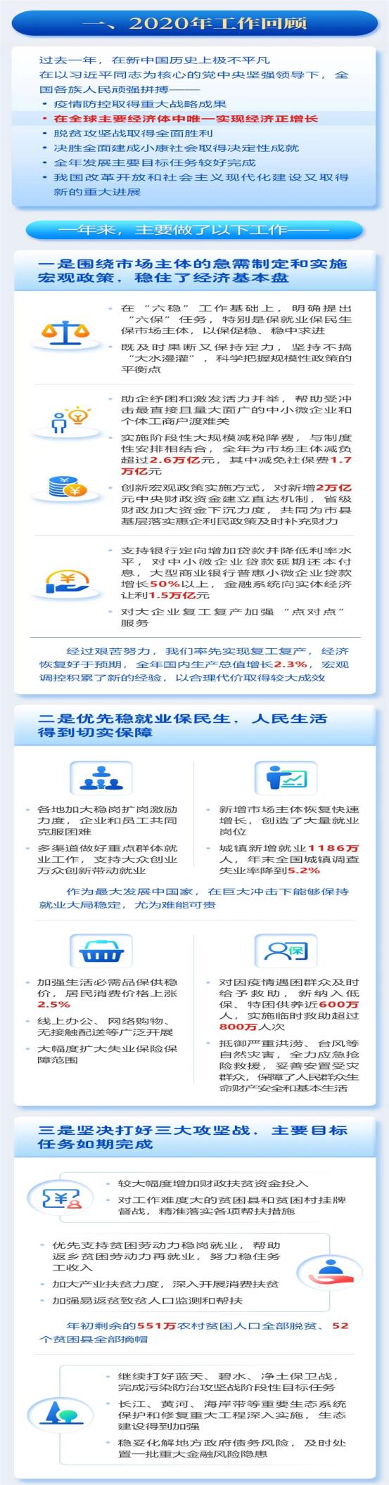 微信图片_20210308093204