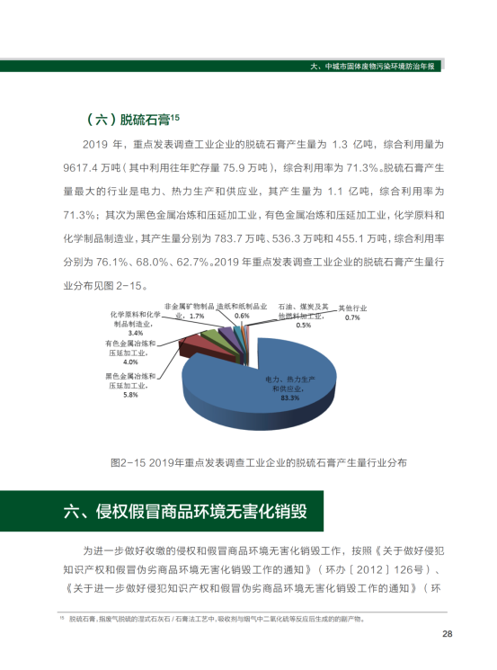 2020年全国大、中城市固体废物污染环境防治年报_31