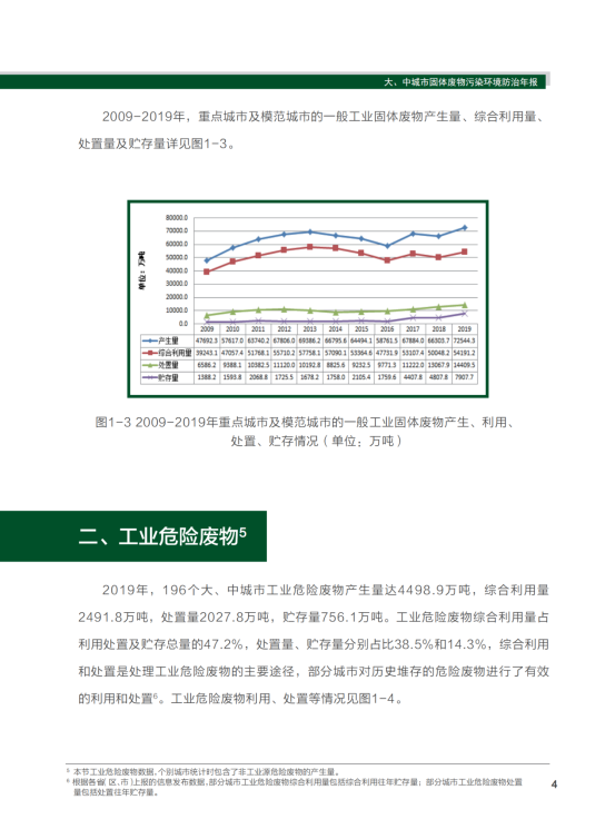 2020年全国大、中城市固体废物污染环境防治年报_07