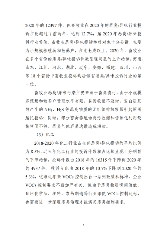 2018-2020 年全国恶臭异味污染投诉情况分析_02