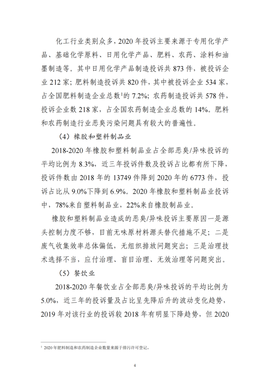 2018-2020 年全国恶臭异味污染投诉情况分析_03