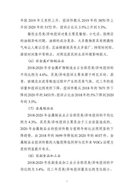 2018-2020 年全国恶臭异味污染投诉情况分析_04