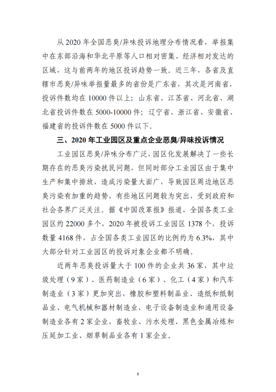 2018-2020 年全国恶臭异味污染投诉情况分析_07