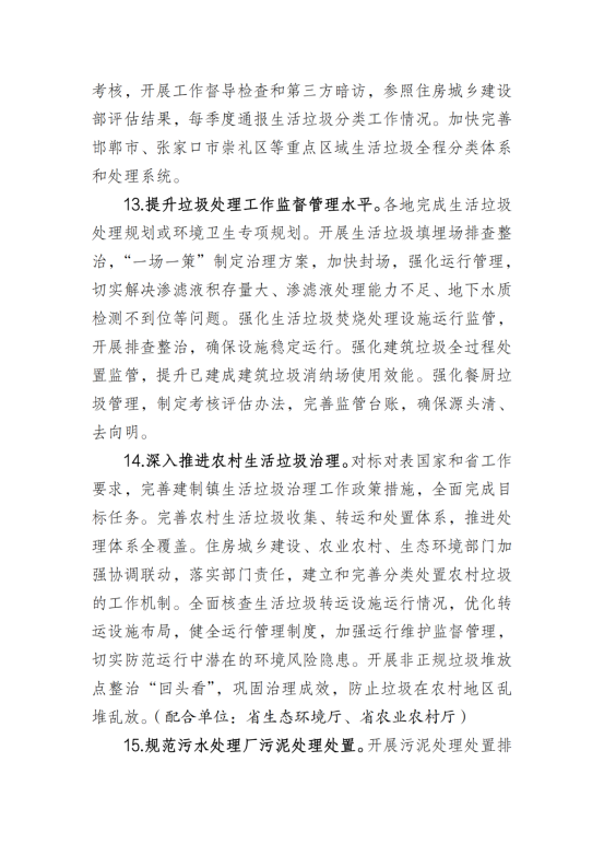 河北省住房和城乡建设系统生态环境保护督察反馈意见整改落实工作方案_05