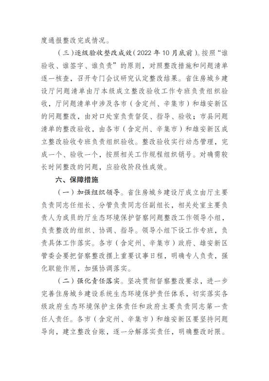 河北省住房和城乡建设系统生态环境保护督察反馈意见整改落实工作方案_08