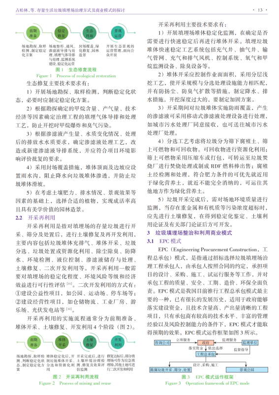 存量生活垃圾填埋场治理方式及商业模式的探讨_02