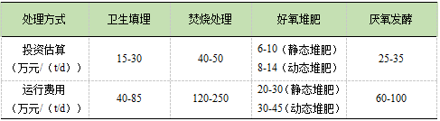 表1.png